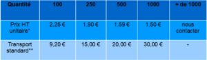 Prix tours de cou pas cher